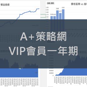 A+策略網VIP會員一年期(可看所有VIP文章)