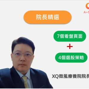 院長精選看盤頁面與選股策略 (一年)