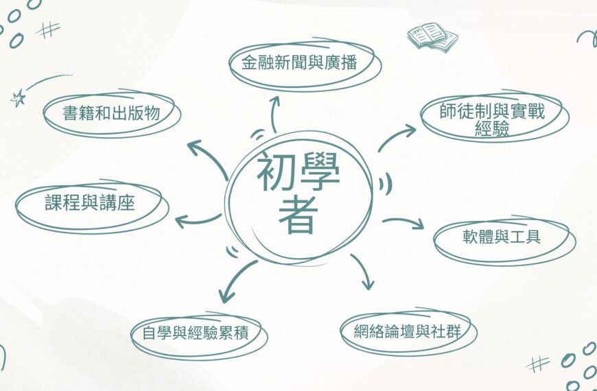 AI策略開發初談: GPT如何改變我學習股票交易技術