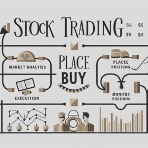 陳文賢老師選股擇時運用與實證