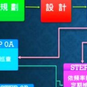 Profile photo of lkkchen