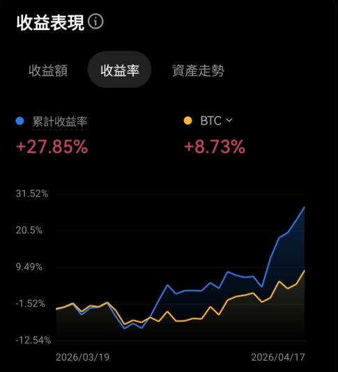 Screenshot_20260418_124641_OKX