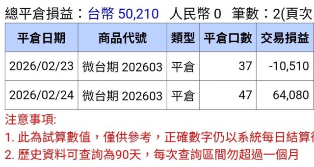 20260223-24紅盤兩天統一