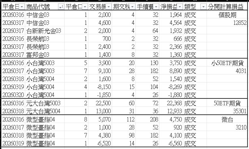20260321 全excel